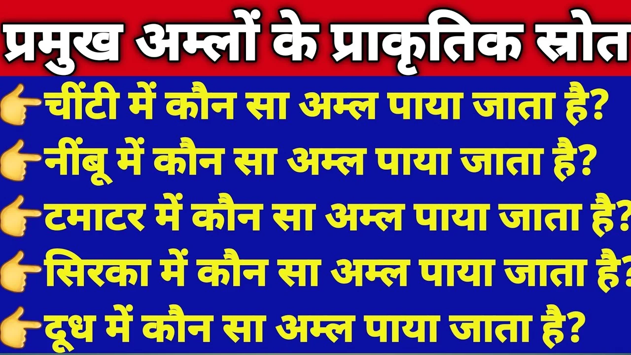 100+ Important Acids & Their Sources