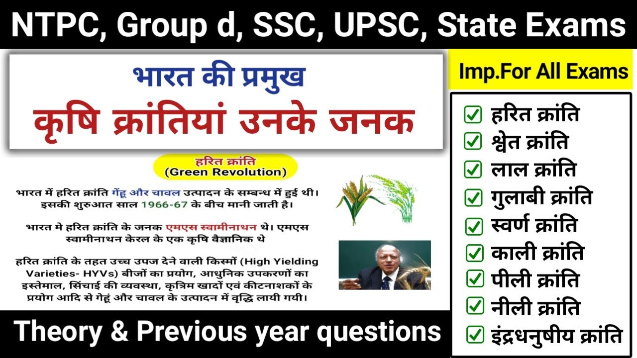 Important “क्रांति” लिस्ट